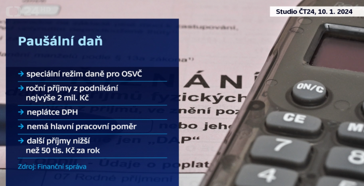 Poslední termín na přihlášení k paušální dani